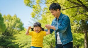 所要時間の目安